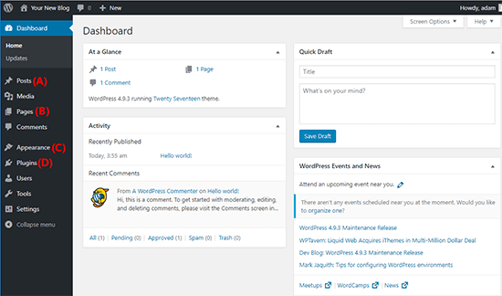 WordPress-Dashboard-How-To-Start-A-Blog