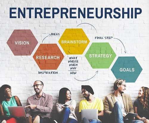 entrepreneurship-careeer-options-after-btech