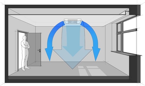 split-AC1-FACTORS-TO-KNOW-BEFORE-BUYING-AN-AC